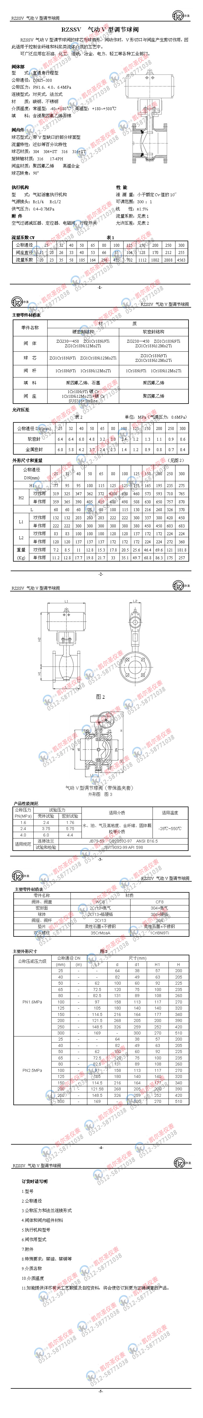 RZSSV气动V型调节球阀.jpg