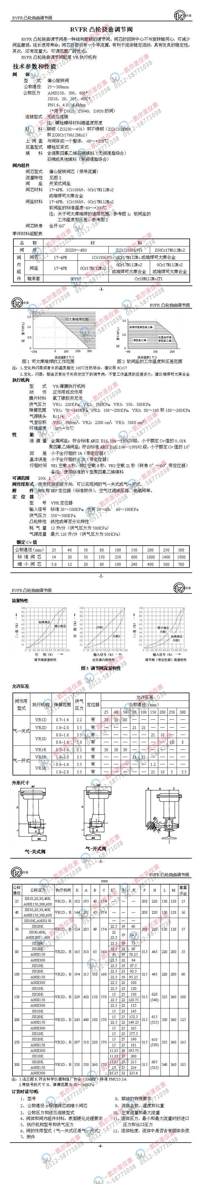 RVFR凸轮挠曲调节阀.jpg
