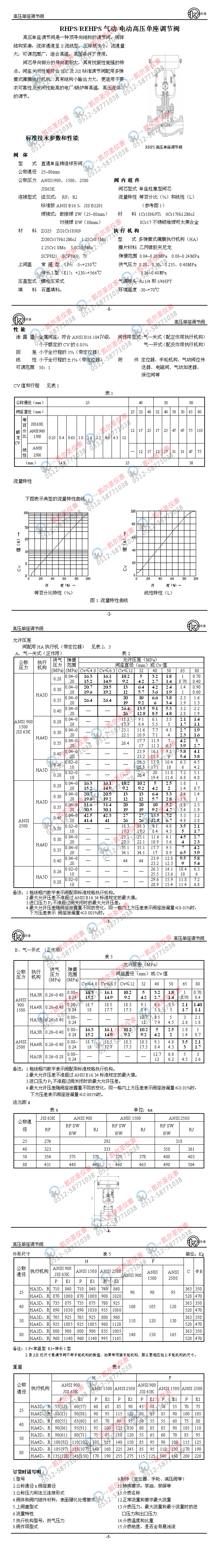 RHPS、REHPS气动、电动高压单座调节阀.jpg