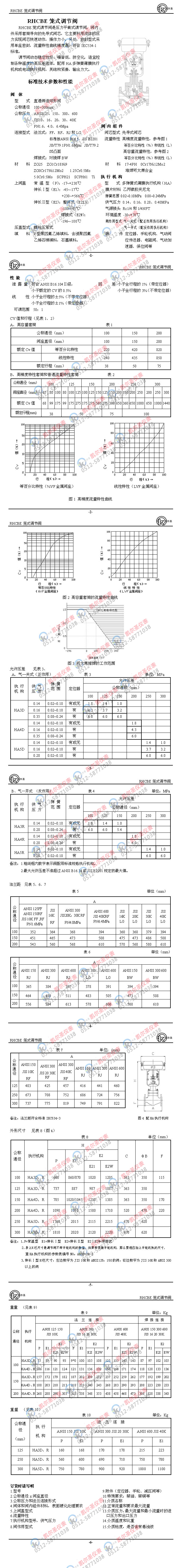 RHCBE笼式调节阀.jpg